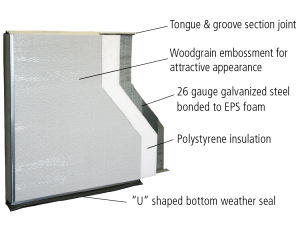 Thermal - Construction